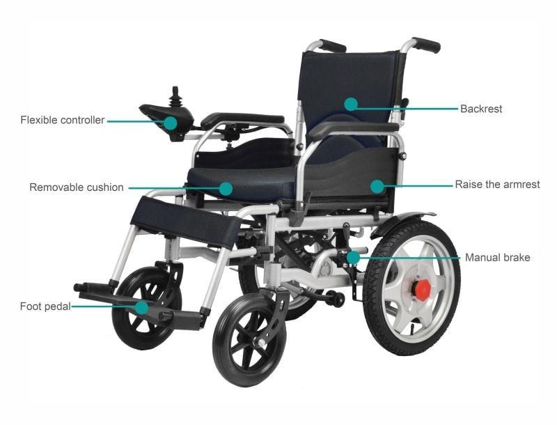 ELECTRIC WHEELCHAIR